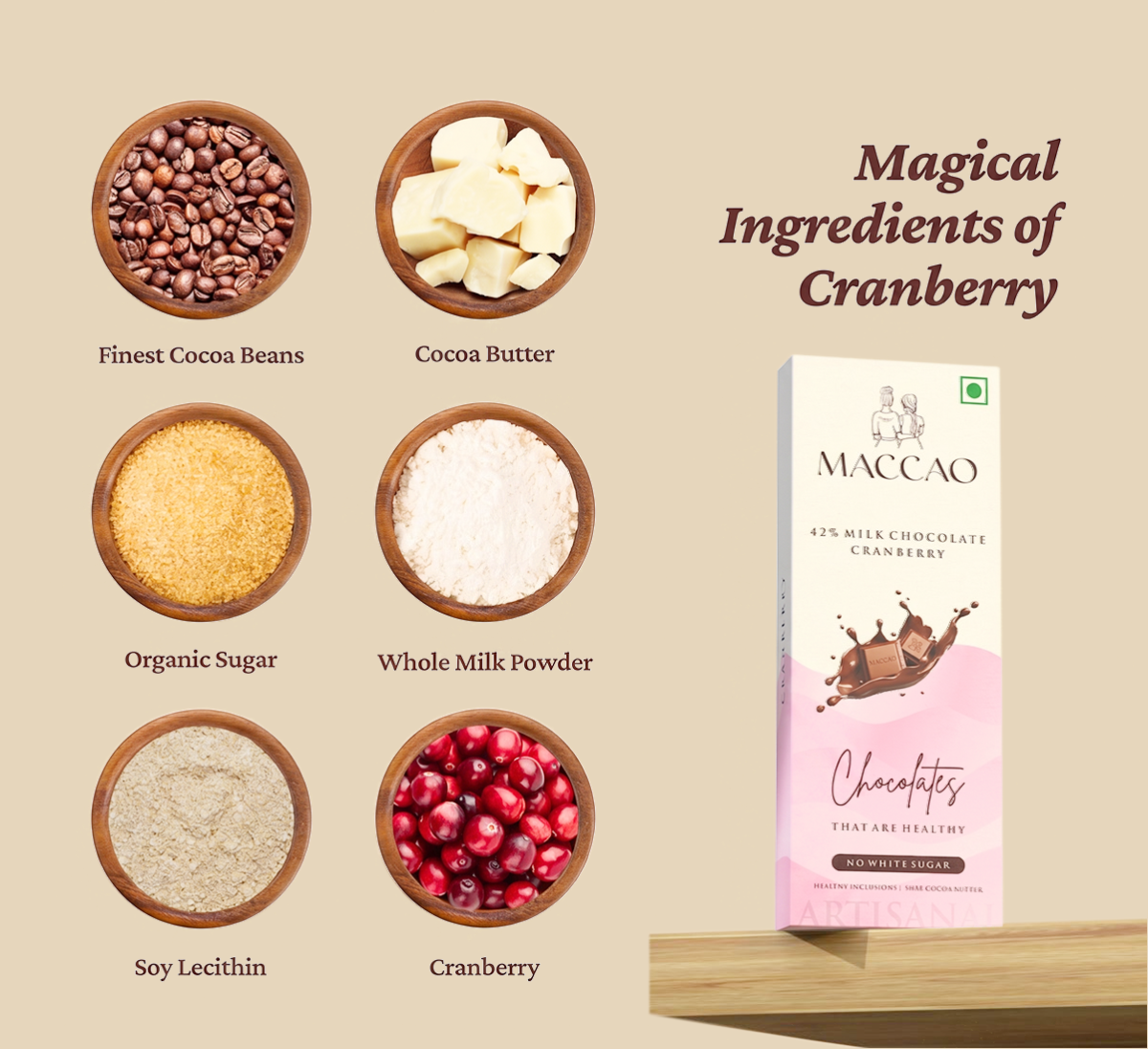 Cranberry milk chocolate